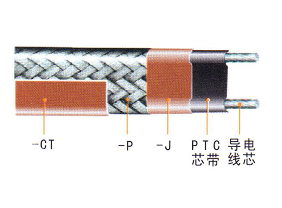 ZXW、ZKW、ZKWZ、ZBW中溫溫控伴熱電纜、自限式電熱帶